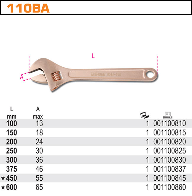 NASTAVITELNÝ KLÍČ PLOCHÝ NEJISKŘÍCÍ-MODEL 110BA 375MM