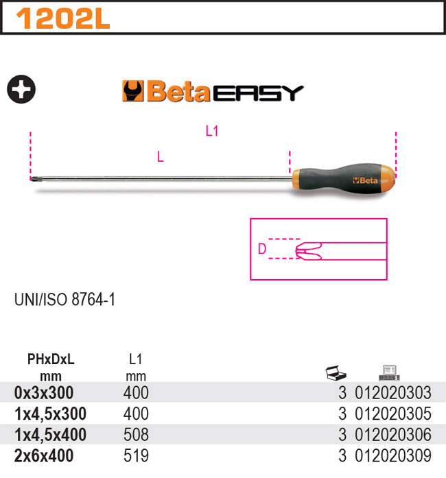 Křížové šroubováky Phillips®, dlouhé 1202L/4.5X400