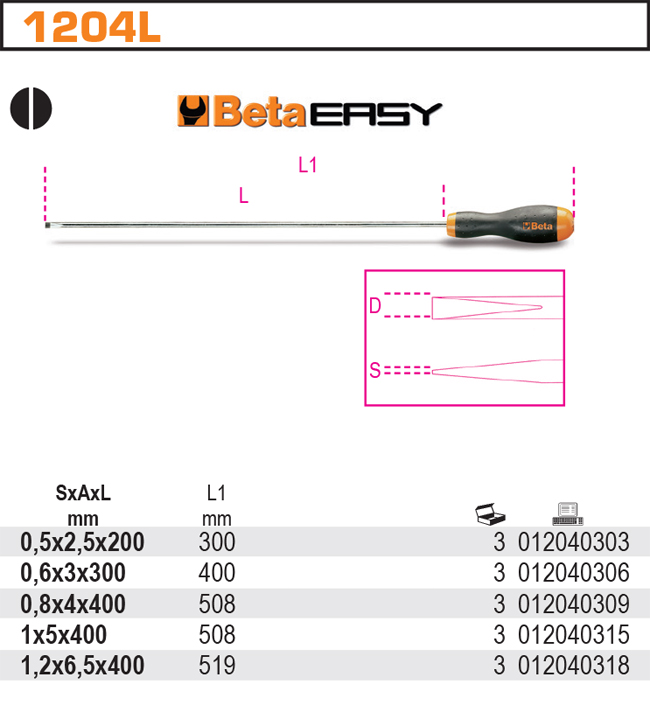 Šroubováky ploché, úzké, dlouhé 1204L/5X400
