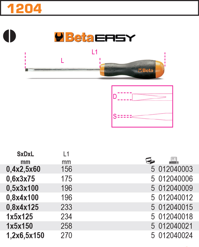 ŠROUBOVÁK PLOCHÝ ÚZKY EASY-MODEL 1204 L 2.5X60MM