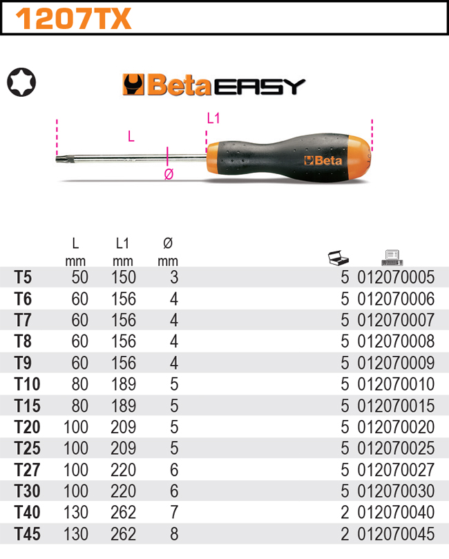 ŠROUBOVÁK EASY PROFIL TORX-MODEL 1207TX  T40 L 130MM