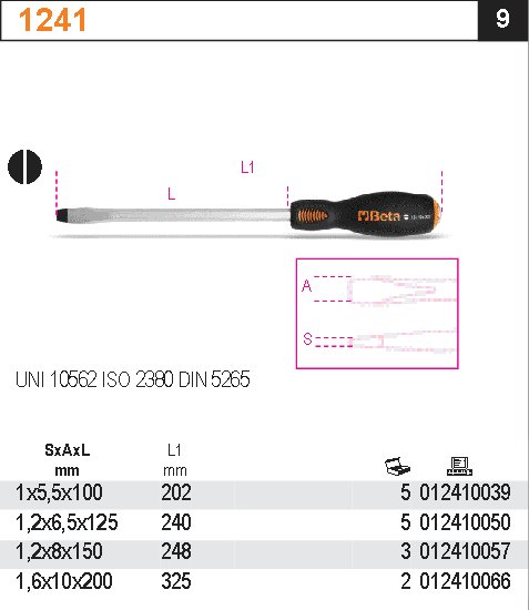 ŠROUBOVÁK PLOCHÝ RÁZOVÝ-MODEL 1241 L 8X150MM