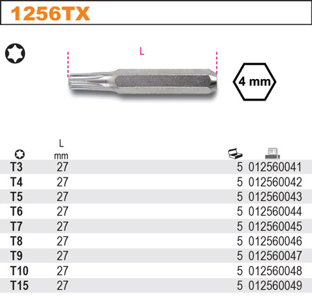 KONCOVKA ŠROUBOVACÍ PRECIZNÍ PROFIL TORX-MODEL 1256TX T5