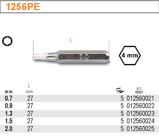 KONCOVKA ŠROUBOVACÍ PRECIZNÍ IMBUSOVÁ-MODEL 1256PE 0,7MM
