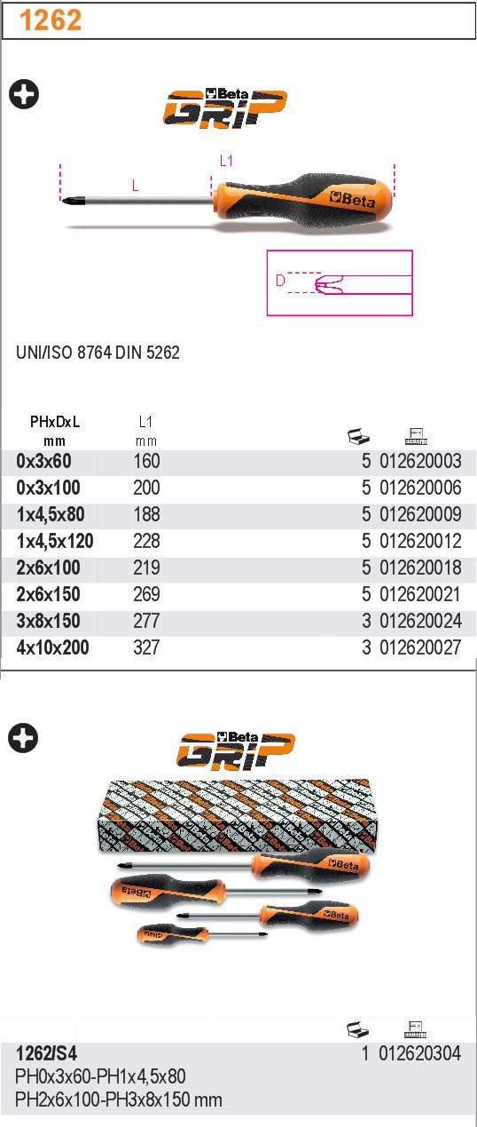 ŠROUBOVÁK KŘÍŽOVÝ BETAGRIP-MODEL 1262 PH 1 FI 4,5X120MM UNI/ISO 8764 DIN 5262