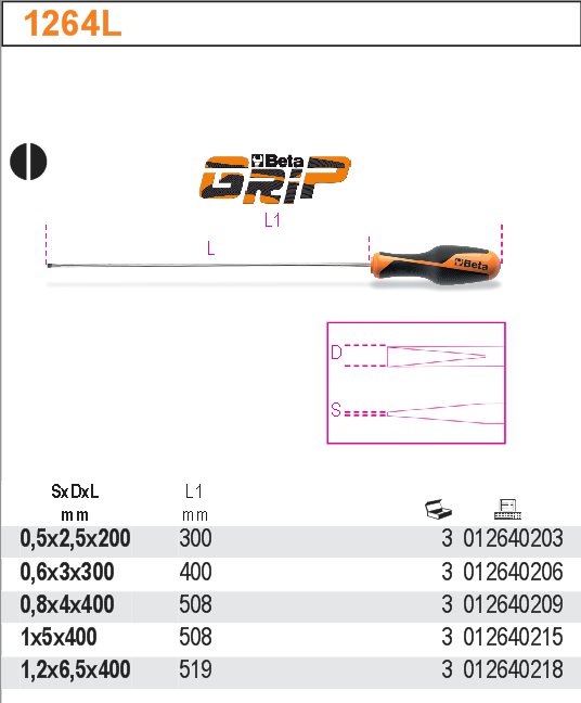 ŠROUBOVÁK PLOCHÝ ÚZKÝ DLOUHÝ BETAGRIP-MODEL 1264L DLOUHÝ L 6,5X400MM