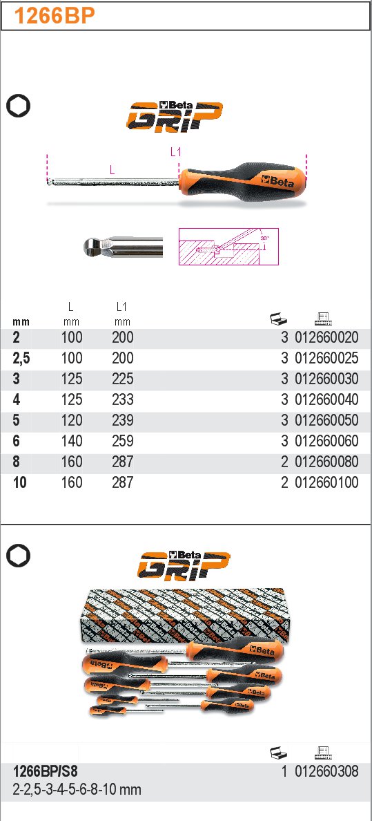 ŠROUBOVÁK BETAGRIP INBUSOVÝ ŠESTIHRAN KULATÝ-MODEL 1266BP S 5MM