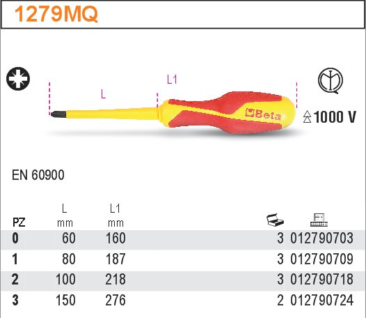 ŠROUBOVÁK KŘÍŽOVÝ PZ2 IZOLACE 1000V-MODEL 1279MQ PZ2