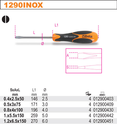 ŠROUBOVÁK PLOCHÝ -MODEL 1290INOX 3X75MM INOX
