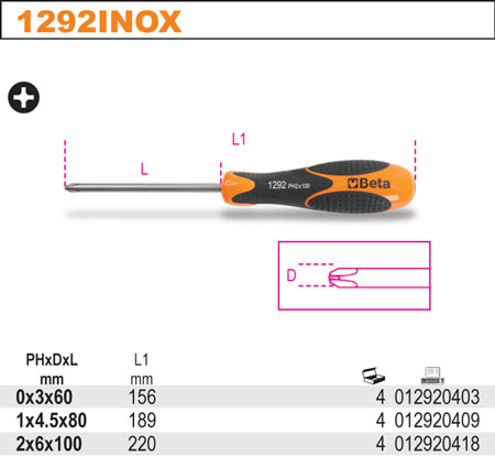 ŠROUBOVÁK KŘÍŽOVÝ-MODEL 1292INOX PH0 FI 3X60MM