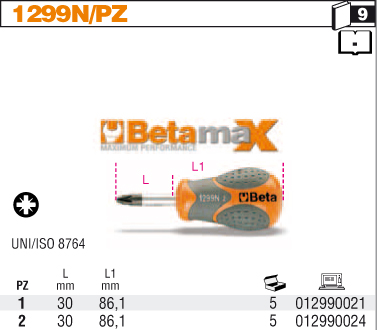 ŠROUBOVÁK KŘÍŽOVÝ BETAMAX KRÁTKÝ-MODEL 1299NPZ PZ1