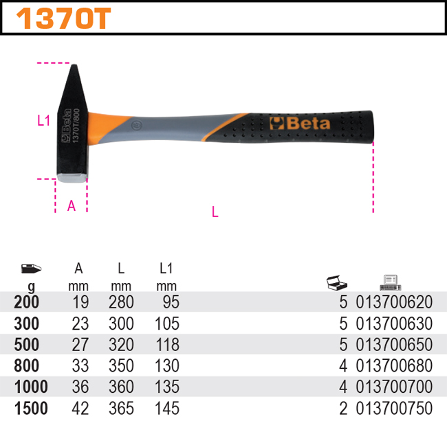 KLADIVO ZÁMEČNICKÉ RUKOJEŤ Z PVC-MODEL 1370T 200G