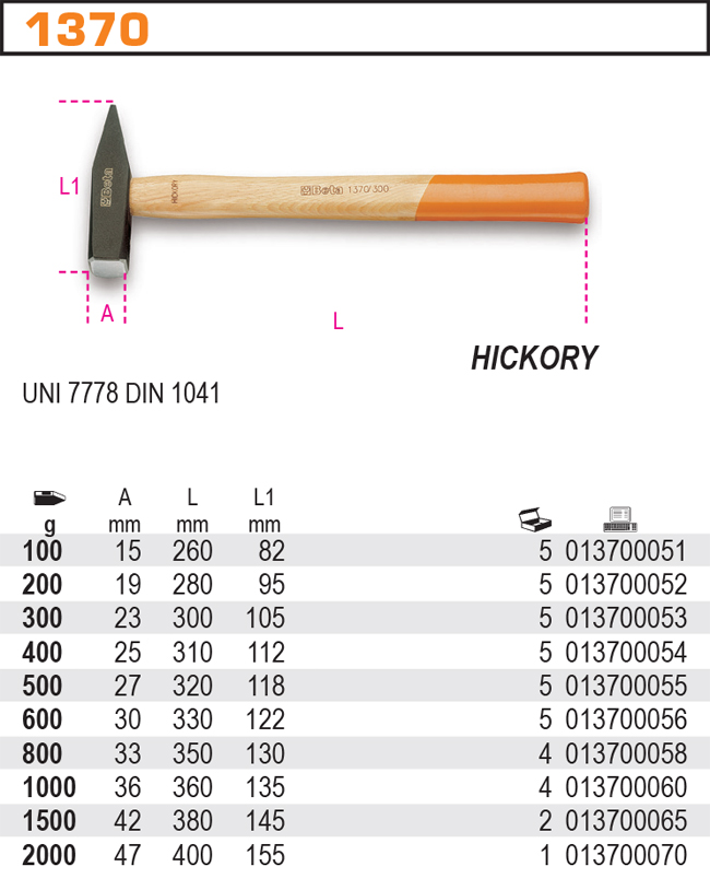 KLADIVO ZÁMEČNICKÉ-MODEL 1370 300G