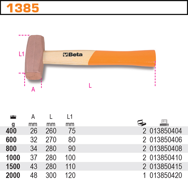 KLADIVO MĚDĚNÉ-MODEL 1385 2000G