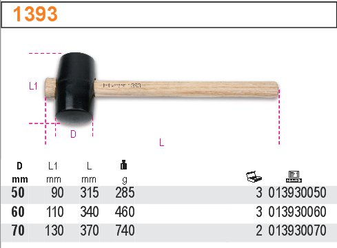 KLADIVO S OBUCHEM Z TVRDÉ GUMY-MODEL 1393 60MM
