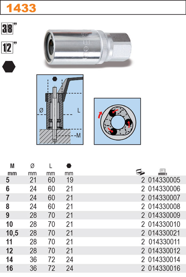 VYTAHOVÁK VÁLCOVÝ -MODEL 1433 DO KOLÍKŮ M7