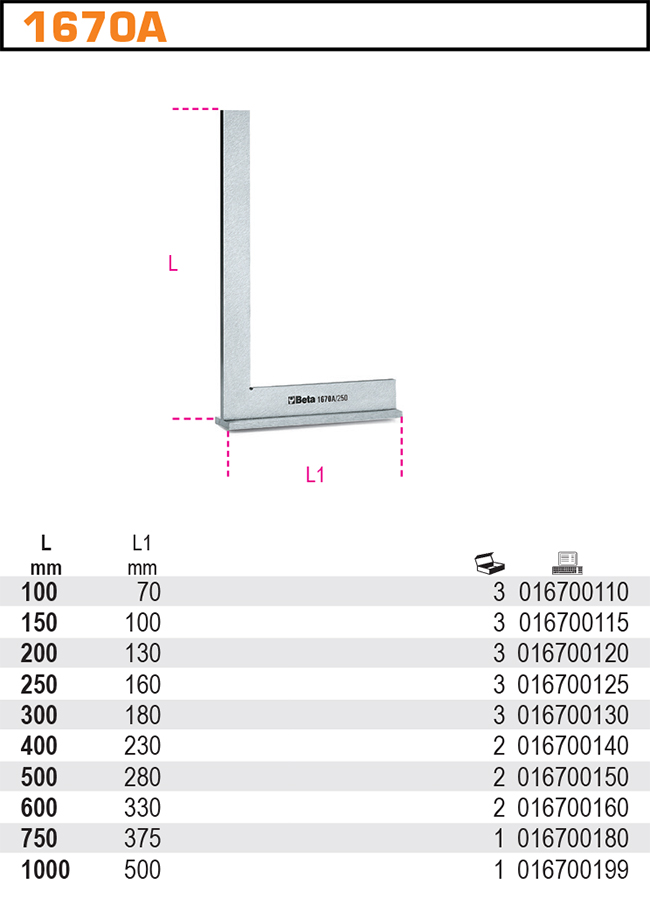 UHELNÍK POVRCHOVÝ SE STOPKOU-MODEL 1670A 600MM