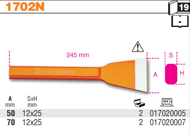 SEKÁČ PLOCHÝ S ŠIROKÝM OSTŘÍM-MODEL 1702N 50MM