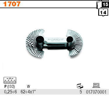 KONTROLNÍ MĚRKY ZÁVITŮ-MODEL 1707