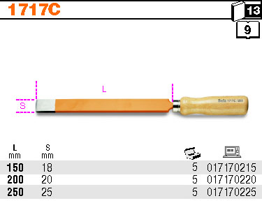 ŠKRABKA PLOCHÁ-MODEL 1717C 250MM