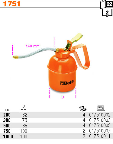 OLEJNIČKA TLAKOVÁ KOVOVÁ-MODEL 1751 V 300ML