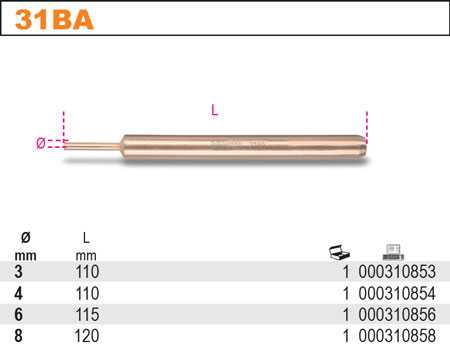 VYRÁŽEČ CYLINDRICKÝ NEJISKŘÍCÍ-MODEL 31 BA FI 3X110 MM