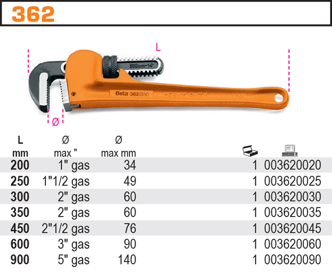 HASÁK ZESÍLENÝ-MODEL 362 FI 3''