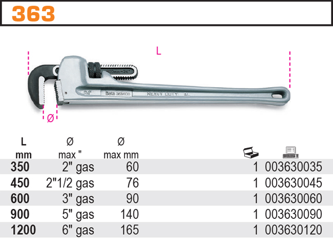 HASÁK ZESÍLENÝ S HLINÍKOVOU PÁKOU-MODEL 363 FI 6''