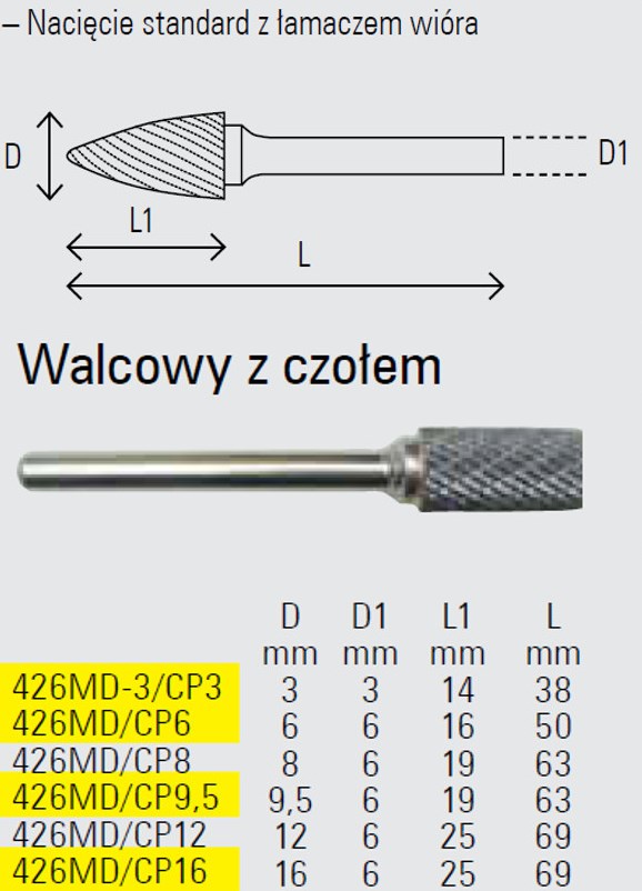 PILNÍK ROTAČNÍ Z KARBIDU, 426MD/CP16, VÁLCOVÝ 16 X 25 X 69 MM, STOPKA 6MM