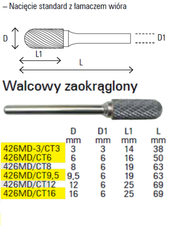 PILNÍK ROTAČNÍ Z KARBIDU, 426MD/CT6, VÁLCOVÝ OKROUHLÝ 6 X 16 X 50 MM, STOPKA 6MM