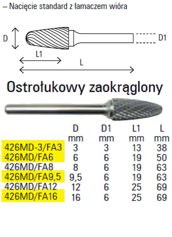 PILNÍK ROTAČNÍ Z KARBIDU, 426MD/FA16, OSTROÚHLÝ OKROUHLÝ 16 X 25 X 69 MM, STOPKA 6MM