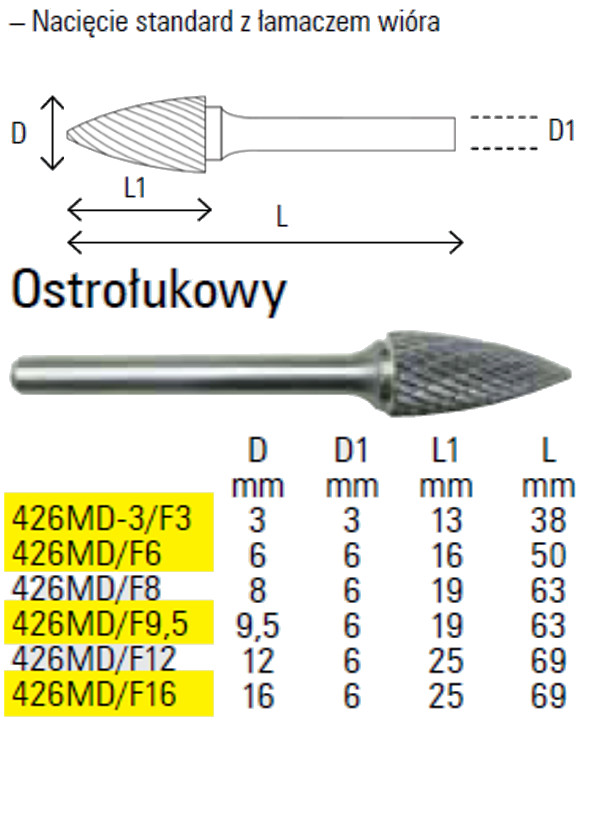 PILNÍK ROTAČNÍ Z KARBIDU, 426MD/F6, OSTROÚHLÝ 6 X 16 X 50 MM, STOPKA 6MM