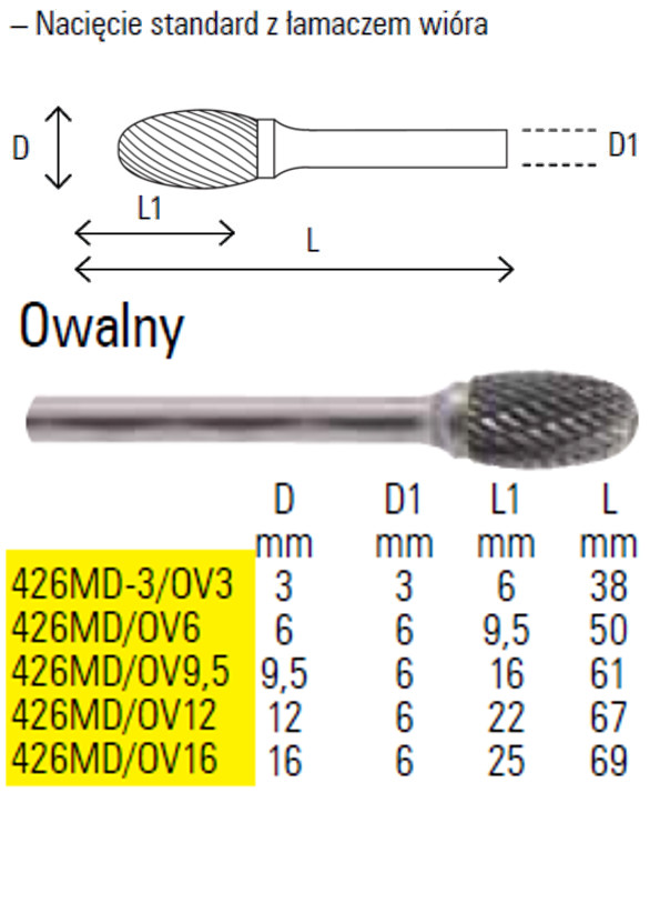 PILNÍK ROTAČNÍ Z KARBIDU, 426MD/OV12, OVÁLNÝ 12 X 22 X 67 MM, STOPKA 6MM