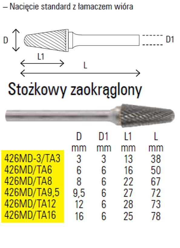 PILNÍK ROTAČNÍ Z KARBIDU, 426MD/TA16, ZAOBLENÝ KUŽEL 16 X 25 X 78 MM, STOPKA 6MM