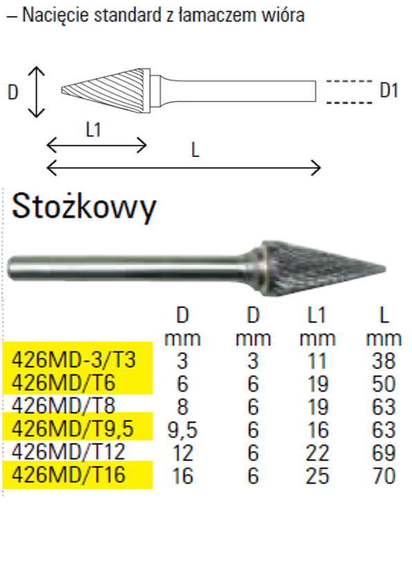 PILNÍK ROTAČNÍ Z KARBIDU, 426MD/T9,5, KUŽELOVÝ 9,5 X 16 X 63 MM, STOPKA 6MM