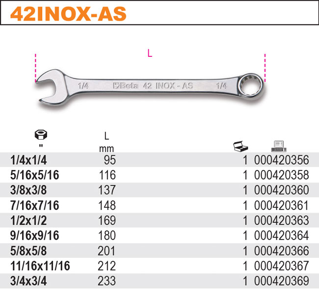 NEREZOVÝ OČKOPLOCHÝ KLÍČ 42INOX AS 3/4