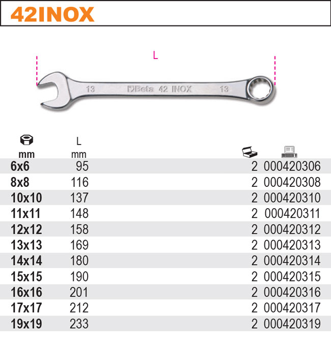 KLÍČ OČKOPLOCHÝ- MODEL 42INOX  15X15MM