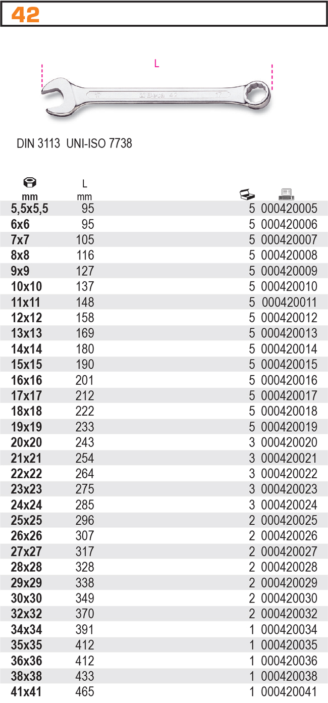 OČKOPLOCHÝ KLÍČ-MODEL 42 13X13 MM DIN 3113 UNI-ISO 7738