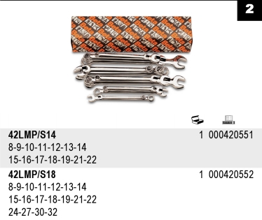 SADA OČKOPLOCHÝCH KLÍČŮ- MODEL 42LMP/S18 18KS 6-32 MM, V KARTONU