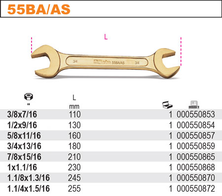 PLOCHÝ KLÍČ OBOUSTRANNÝ NEJISKŘÍCÍ PALCOVÝ INCH-MODEL 55BA/AS 1/2X9/16''