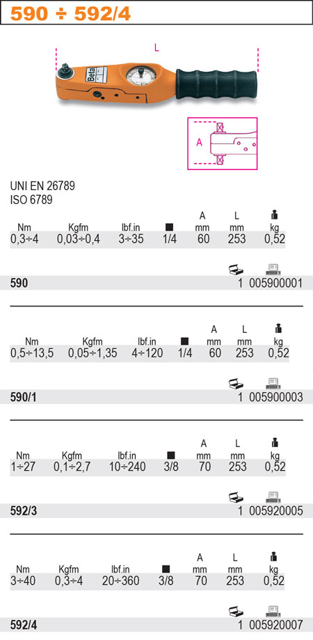 KLÍČ MOMENTOVÝ-MODEL 592/3 ROZSAH 1-27NM ZABÍRÁK 3/8'' UNI EN 26789 ISO 6789''