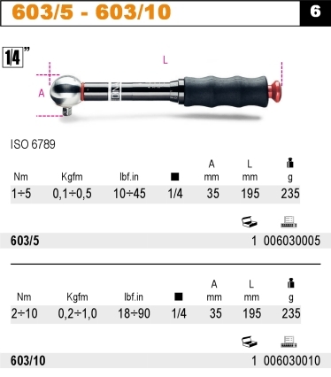 KLÍČ MOMENTOVÝ-MODEL 603 2-10NM 1/4'' přesnost momentu: ±6 %