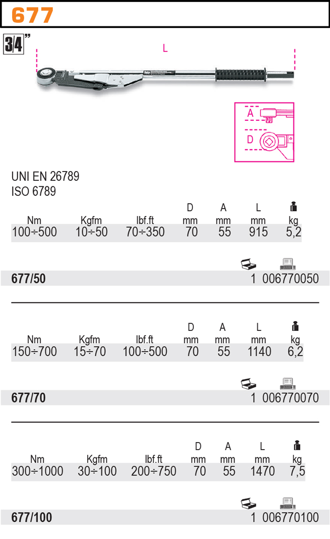 KLÍČ MOMENTOVÝ-MODEL 677 300-1000NM
