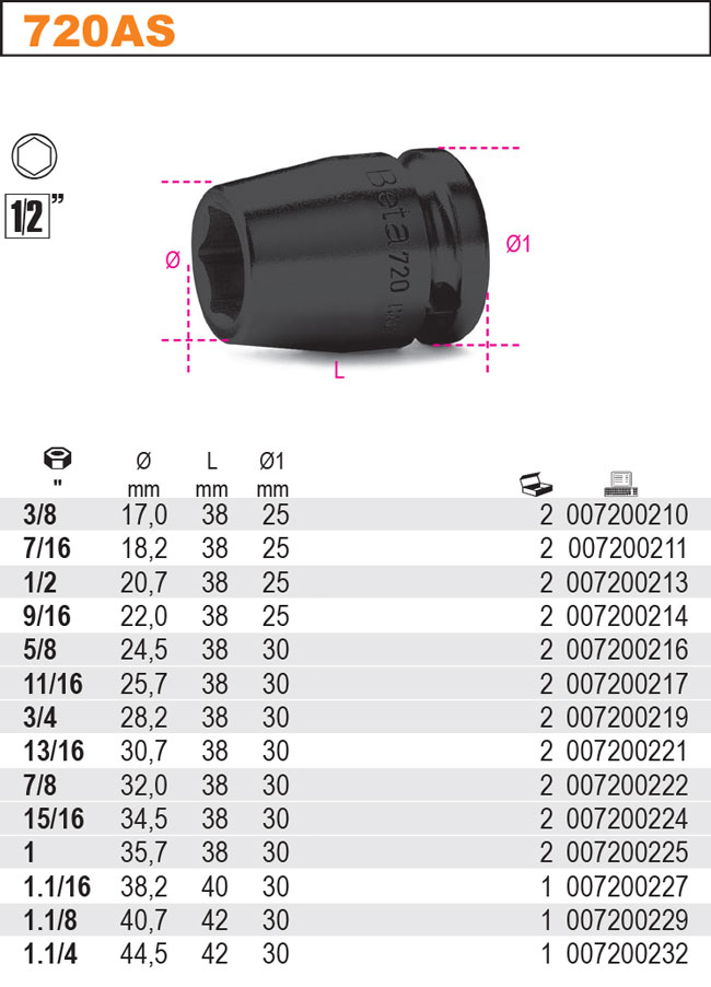 NÁSTRČNÁ HLAVICE RÁZOVÁ ŠESTIHRAN PALCOVÁ-MODEL 720AS 1/2''
