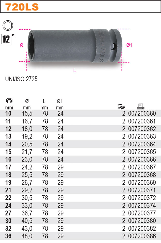 NÁSTRČNÁ HLAVICE RÁZOVÁ ŠESTIHRAN-MODEL 720LS 11MM UNI/ISO 2725