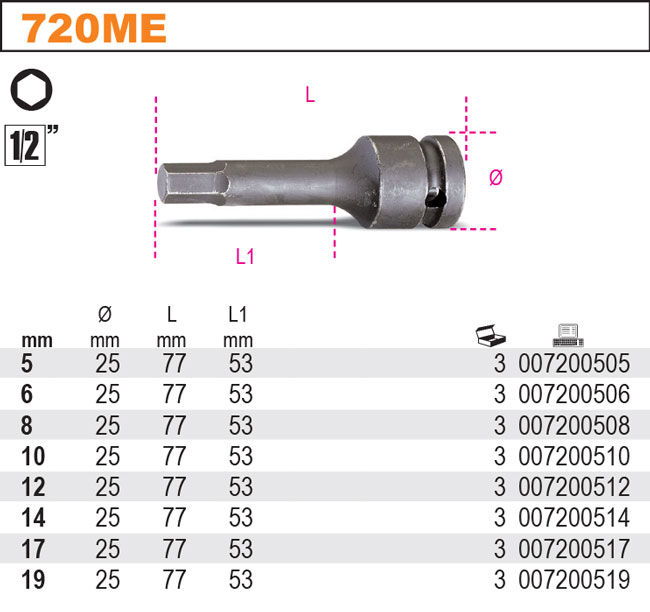 NÁSTRČNÁ HLAVICE S KONCOVKOU ŠESTIHRAN - 1/2''-MODEL 720ME 14MM''