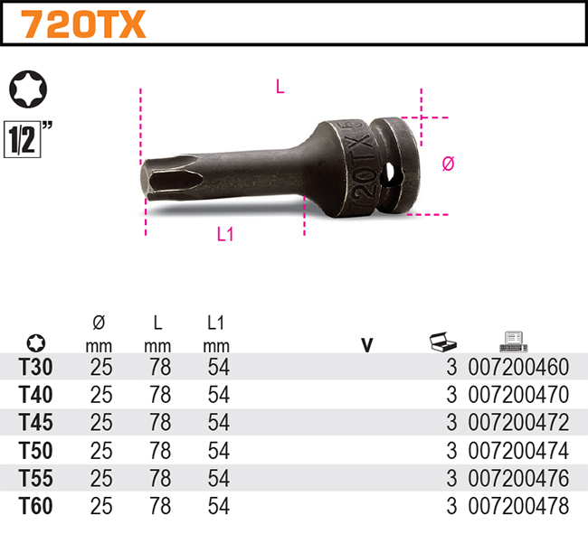NÁSTRČNÁ HLAVICE S KONCOVKOU PROFIL TORX - 1/2''-MODEL 720TX T45''