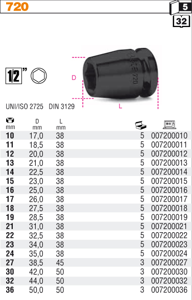 Din 720 подшипник