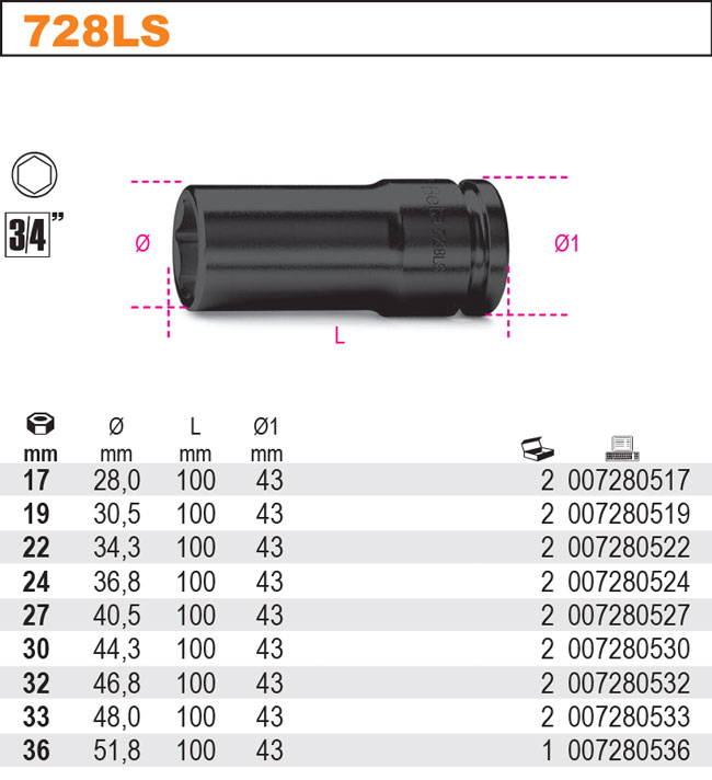 NÁSTRČNÁ HLAVICE RÁZOVÁ ŠESTIHRAN - 3/4'' DLOUHÁ ŠTÍHLÁ-MODEL 728LS 33MM''