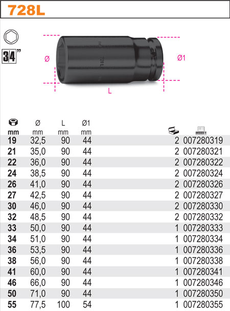 NÁSTRČNÁ HLAVICE RÁZOVÁ ŠESTIHRAN DLOUHÁ-MODEL 728L 36MM